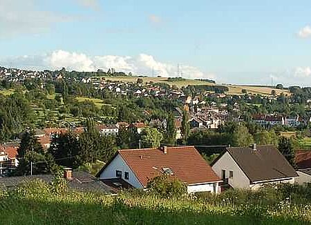 Köllertal Köllertal